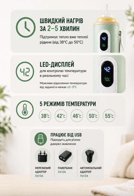 Подогреватель для бутылочек водонепроницаемый Swan Baby 2.0 термос нагреватель портативный питание от USB или павербанки розовый
