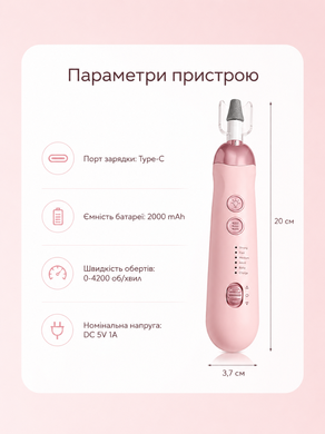 Фрейзер набор для маникюра и педикюра аккумуляторная электрическая пилка для ногтей фрейзерная шлифовальная ручка для кутикулы ороговевшей кожи мозолей полировка ногтевой пластины профессиональный набор Swan Beauty
