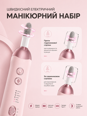 Фрейзер набор для маникюра и педикюра аккумуляторная электрическая пилка для ногтей фрейзерная шлифовальная ручка для кутикулы ороговевшей кожи мозолей полировка ногтевой пластины профессиональный набор Swan Beauty