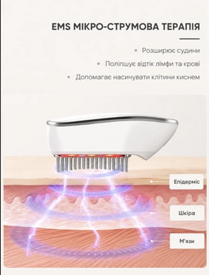 Массажер для головы аппарат для ухода за волосами с микротоками EMS, RF и LED терапией Swan KKS189 для укрепления и стимуляции роста волос белый