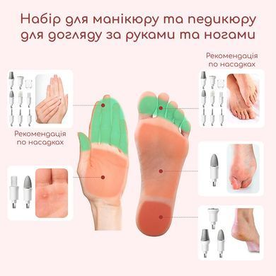 Фрейзер набір для манікюру та педикюру акумуляторна електрична пилка для нігтів фрейзерна ручка шліфувальна для кутикули ороговілої шкіри мозолів полірування ногтьової пластини професійний набір Swan Beauty