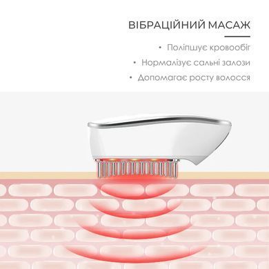 Масажер для голови апарат для догляду за волоссям з мікрострумами EMS, RF та LED терапією Swan KKS189 для зміцнення та стимуляції росту волосся білий
