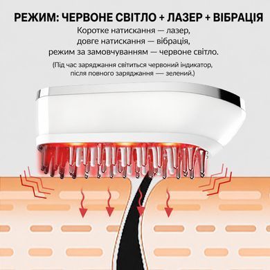 Массажер для головы аппарат для ухода за волосами с микротоками EMS, RF и LED терапией Swan KKS189 для укрепления и стимуляции роста волос белый