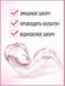 Гель для микротоковой терапии токопроводящий для лица Royal Facial Gel аппаратный контактный 300 Ml