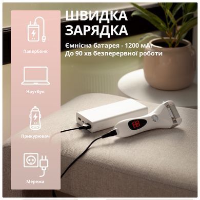 Пемза електрична для ніг акумуляторна роликова пилка для педикюру електро пемзи для п'ят видалення натоптишів мозолів ороговілої шкіри професійна шліфувальна машинка Swan Beauty біла