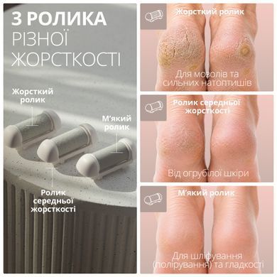 Пемза електрична для ніг акумуляторна роликова пилка для педикюру електро пемзи для п'ят видалення натоптишів мозолів ороговілої шкіри професійна шліфувальна машинка Swan Beauty біла