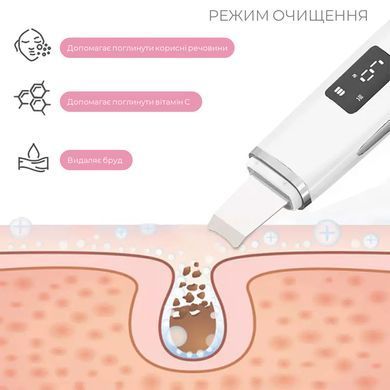 Ультразвуковой уз скрабер для чистки лица и омоложения кожи лифтинга и фонофореза Swan С1 белый с жк дисплеем