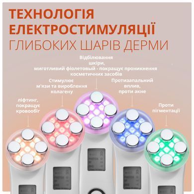 Набір мікрострумовий масажер для обличчя EMS ліфтинг масажери Swan RF30 MS + гель провідник для мікрострумів 300 мл
