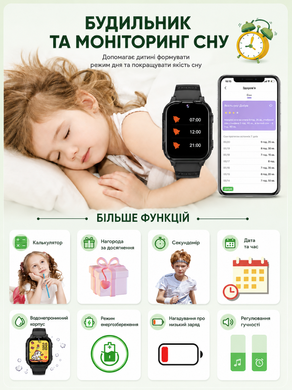 Смарт годинник дитячий Smart Watch з GPS 4G LTE, SIM-картою, Wi-Fi, відеодзвінком, HD-камерою, SOS, IPS, 2 корпуси, чорний