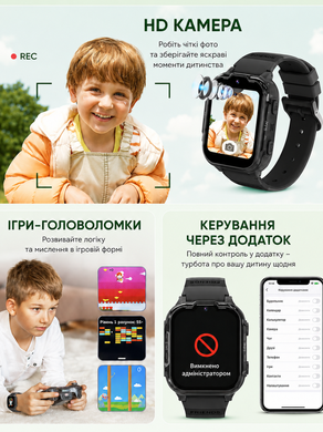 Смарт годинник дитячий Smart Watch з GPS 4G LTE, SIM-картою, Wi-Fi, відеодзвінком, HD-камерою, SOS, IPS, 2 корпуси, чорний