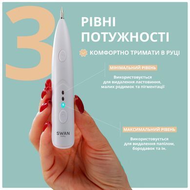 Електрокоагулятор для видалення папілом і бородавок плазмова ручка Y-3.0 біла