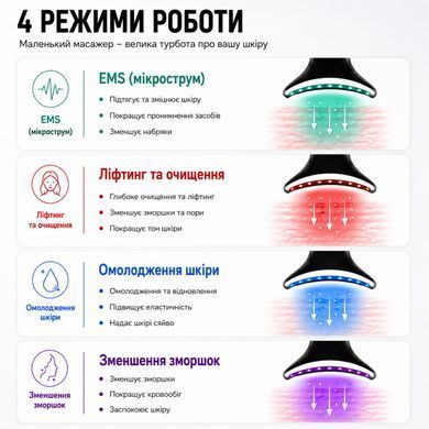 Мікротоковий масажер Swan Beauty Lifting Pro MJ-32 мікротоки для обличчя шеї та другого підбородка зі світловою LED терапією лімфодренаж від отеків і морщин домашній ухід для красивої шкіри білий