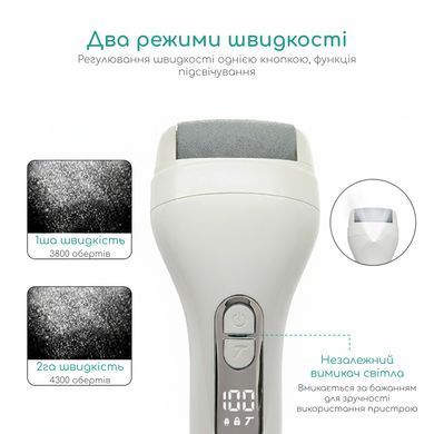 Пемза електрична роликова пилка для педикюру потужна акумуляторна водонепроникна електро пемзи для ніг для видалення натоптишів мозолів ороговілої шкіри пилочка для потрісканих п'ят професійна Swan Beuty біла