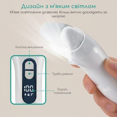 Пемза електрична роликова пилка для педикюру потужна акумуляторна водонепроникна електро пемзи для ніг для видалення натоптишів мозолів ороговілої шкіри пилочка для потрісканих п'ят професійна Swan Beuty біла