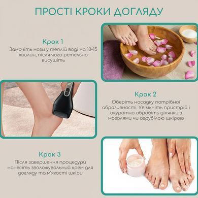 Пемза электрическая роликовая пилка для педикюра мощная аккумуляторная водонепроницаемая электро пемзы для ног для удаления натоптышей мозолей ороговевшей кожи пилочка для потрескавшихся пяток профессиональная Swan Beuty черная