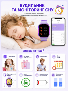 Смарт годинник дитячий Smart Watch з GPS 4G LTE, SIM-картою, Wi-Fi, відеодзвінком, HD-камерою, SOS, IPS, 2 корпуси, фіолетовий