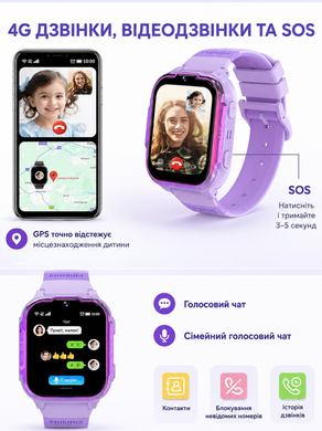 Смарт часы детские Smart Watch с GPS 4G LTE, SIM-картой, Wi-Fi, видеозвонком, HD-камерой, SOS, IPS, 2 корпуса, фиолетовый