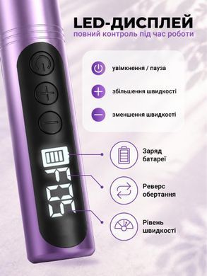 Фрейзер набор для маникюра и педикюра аккумуляторная электрическая пилка для ногтей полировка ногтевой пластины профессиональный набор  фрейзерная шлифовальная ручка для кутикулы ороговевшей кожи мозолей фиолетовый Swan Beauty