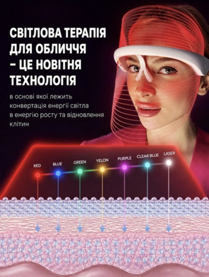 Светодиодная LED маска для лица для ухода и омоложения кожи для лед терапии Facial Mask MSY-B106 7 цветов