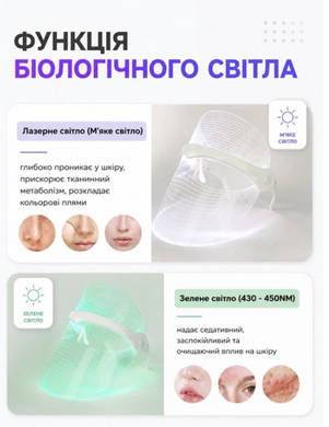 Светодиодная LED маска для лица для ухода и омоложения кожи для лед терапии Facial Mask MSY-B106 7 цветов