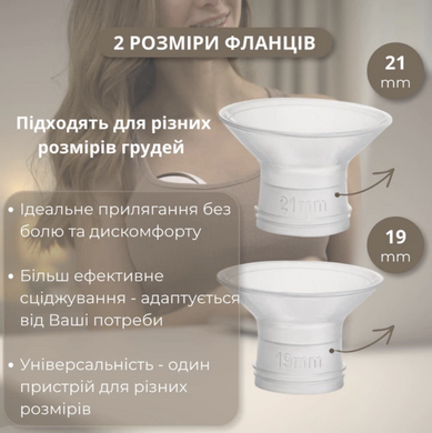 Молоковідсмоктувач подвійний Smart Lacto X2 Hands Free