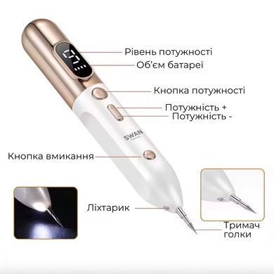 Електрокоагулятор Swan Beauty Smart Pen S60 для видалення папілом та бородавок апарат косметологічний білий