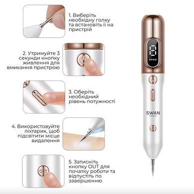 Електрокоагулятор Swan Beauty Smart Pen S60 для видалення папілом та бородавок апарат косметологічний білий