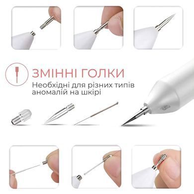 Електрокоагулятор Swan Beauty Smart Pen S60 для видалення папілом та бородавок апарат косметологічний білий