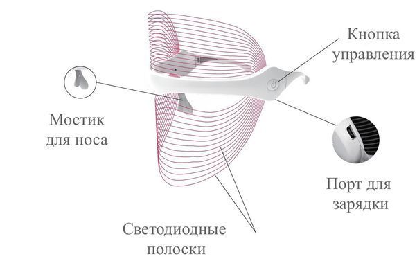 Світлодіодна LED маска для догляду та омолодження шкіри для лед терапії Facial Mask MSY-B106 7 кольорів