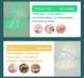Світлодіодна LED маска для догляду та омолодження шкіри для лед терапії Facial Mask MSY-B106 7 кольорів