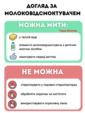 Молоковідсмоктувач електричний потужний Swan Baby Swan Baby Smart Lacto X2 портативний Hands Free з ефектом масажу тихий 210мл білий