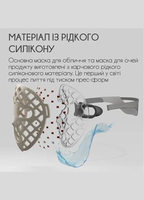 Светодиодная маска Swan MSY- F 3.0 для улучшения кожи лица с 4 типами света белая білий 240*200*4 мм