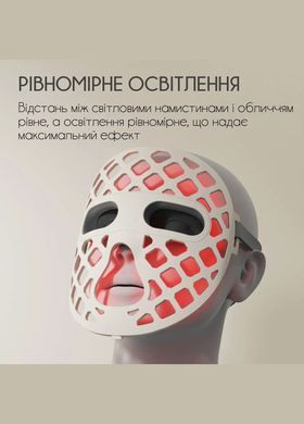 Светодиодная маска Swan MSY- F 3.0 для улучшения кожи лица с 4 типами света белая білий 240*200*4 мм