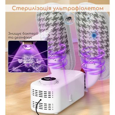 Сушилка для обуви электрическая Swan Home HX-602 безопасная портативная мощная электросушилка от сети с таймером сушилки для обуви быстрая обувная антибактериальная сушка электросушилки кроссовок ботинок сапог носков белая