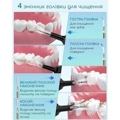 Скалер ультразвуковой для удаления зубного камня чистки зубов от налета домашний стоматологический портативный 3 режима с 2 насадками аккумуляторный беспроводной USB зарядка Type-C LED подсветка для отбеливания IPX6 профессиональный мощный Swan Beauty