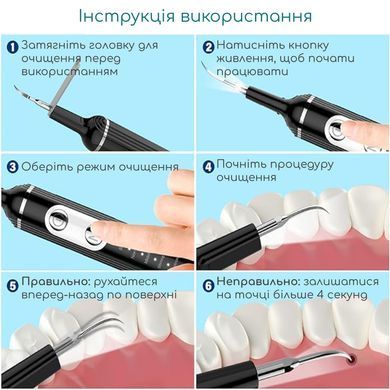 Скалер ультразвуковой для удаления зубного камня чистки зубов от налета домашний стоматологический портативный 3 режима с 2 насадками аккумуляторный беспроводной USB зарядка Type-C LED подсветка для отбеливания IPX6 профессиональный мощный Swan Beauty