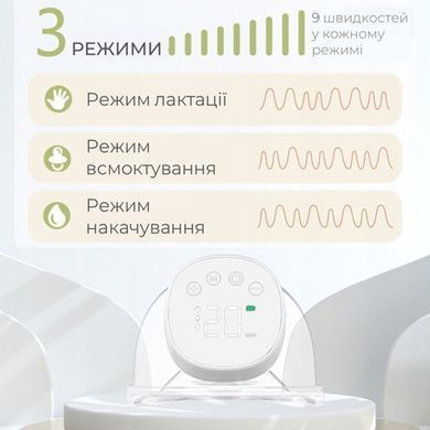 Молоковідсмоктувач акумуляторний Swan Baby Easy Lacto X1 потужний безпровідний з функцією масажу та стимуляцією лактації ультратихий портативні молоковідсмоктувачі для новонароджених з дисплеєм та режимами зціджування автоматичний компактний без допомоги