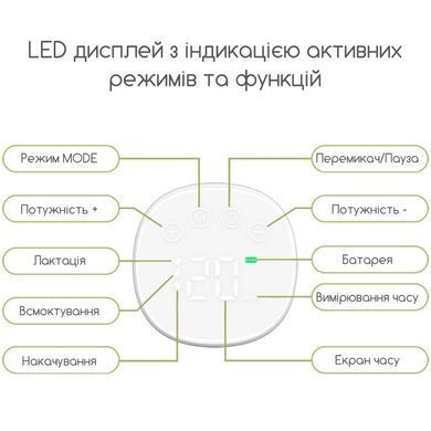 Молоковідсмоктувач акумуляторний Swan Baby Easy Lacto X1 потужний безпровідний з функцією масажу та стимуляцією лактації ультратихий портативні молоковідсмоктувачі для новонароджених з дисплеєм та режимами зціджування автоматичний компактний без допомоги