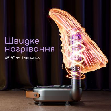 Сушарка для взуття електрична Swan Home HXQ01 потужна портативна ультрафіолетова 3 режима безпечна взуттєва електрокросушарка від мережі антибактеріальна з таймером сушарки для чобіт черевиків кросівок швидка сушка взуття сіра