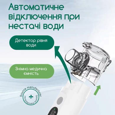 Ультразвуковой небулайзер Swan KS 015 портативный ультратихий уз меш ингалятор аккумуляторный для ингаляций бесшумный компактный 3 интенсивности с насадками для детей и взрослых для лечения дыхательных путей небулайзеры белый