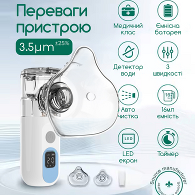 Ультразвуковой небулайзер Swan KS 015 портативный ультратихий уз меш ингалятор аккумуляторный для ингаляций бесшумный компактный 3 интенсивности с насадками для детей и взрослых для лечения дыхательных путей небулайзеры белый