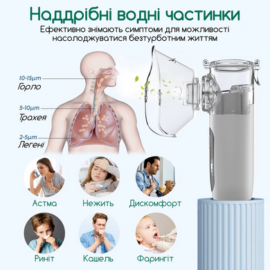 Ультразвуковой небулайзер Swan KS 015 портативный ультратихий уз меш ингалятор аккумуляторный для ингаляций бесшумный компактный 3 интенсивности с насадками для детей и взрослых для лечения дыхательных путей небулайзеры белый