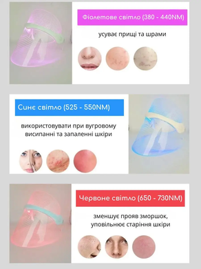 Набор дарсонваль с насадками и LED маска 7 цветов для лица и тела для роста волос омоложение лифтинг сужение пор лечения акне регенерация кожи и улучшение состояния кожи профессиональный домашний уход