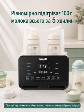 Стерилізатор підігрівач та термос для пляшечок Swan Baby SmartWarmer W3 портативний нагрівач білий