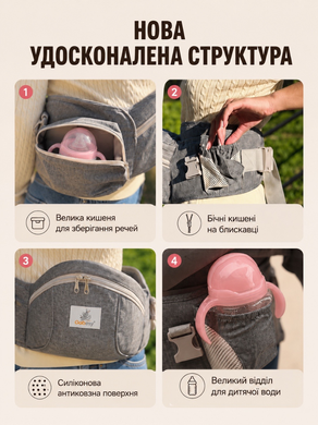 Хіпсіт переноска для дитини на поясі до 15 кг дитяче сидіння на стегні з міні спинкою 2 положення носіння обличчям вперед назад на боці ергономічна анатомічна підтримка регульований пояс з поперековою кишенею поліестер дихаючий Swan Baby темно-сірий