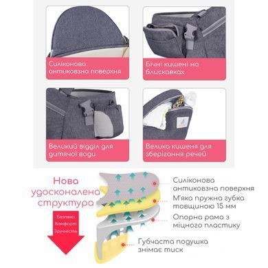 Хіпсіт переноска для дитини на поясі до 15 кг дитяче сидіння на стегні з міні спинкою 2 положення носіння обличчям вперед назад на боці ергономічна анатомічна підтримка регульований пояс з поперековою кишенею поліестер дихаючий Swan Baby темно-сірий