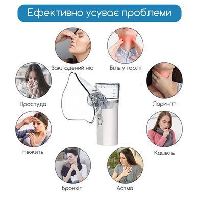 Ультразвуковой небулайзер меш ингалятор аккумуляторный Swan TZ-W08 портативный ультратихий уз бесшумный компактный 2 интенсивности с насадками для детей и взрослых для лечения дыхательных путей небулайзеры белый
