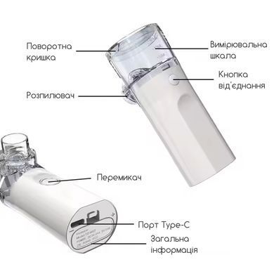 Ультразвуковой небулайзер меш ингалятор аккумуляторный Swan TZ-W08 портативный ультратихий уз бесшумный компактный 2 интенсивности с насадками для детей и взрослых для лечения дыхательных путей небулайзеры белый