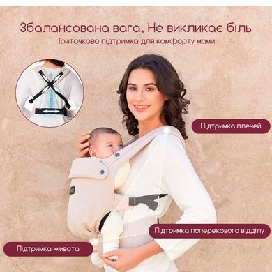 Слінг рюкзак ергономічний для новонароджених перенесення кенгуру хіпсит дихаючий регульований від народження спинка фіксатор голови широкий пояс підтримка постави для прогулянки та подорожей з немовлям бежевий