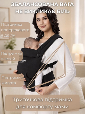 Слинг рюкзак эргономичный для новорожденных переноска кенгуру хипсит дышащий регулируемый с рождения спинка фиксатор головы широкий пояс поддержка осанки для прогулки и путешествий с младенцем черный
